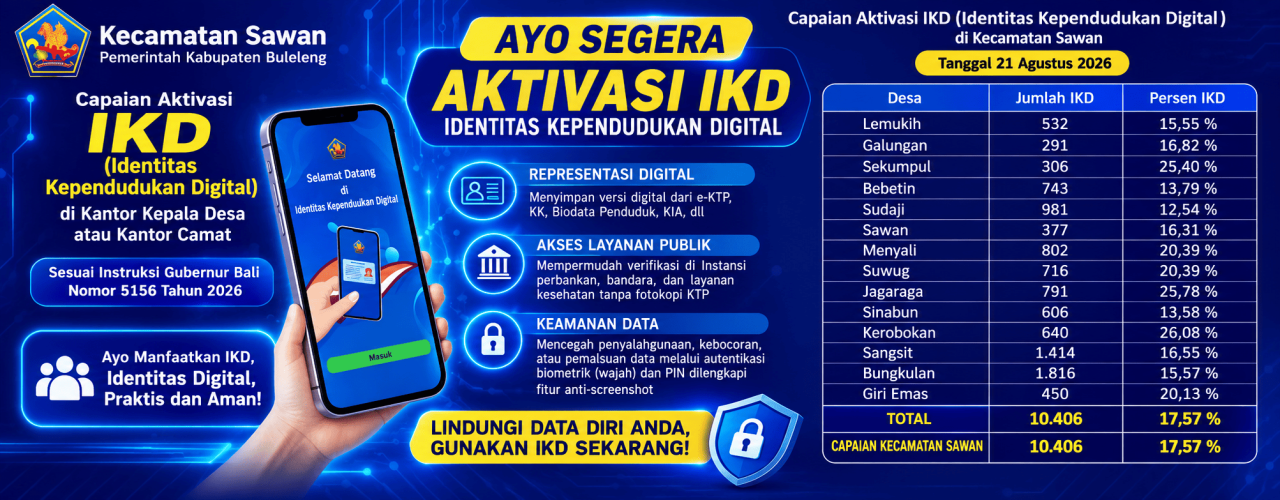 HUT Kota Singaraja ke-422 Tahun 2026 